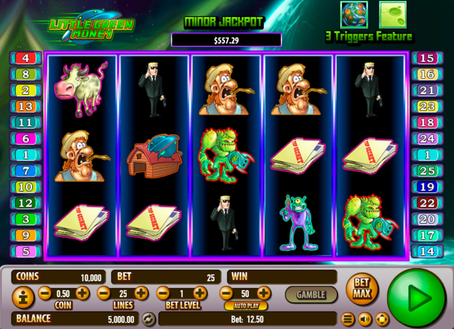 Little Green Money