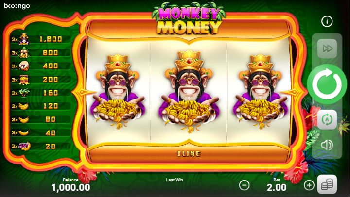 Monkey Money