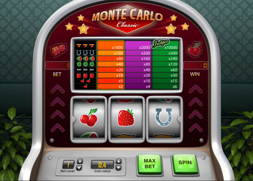 Monte Carlo Classic