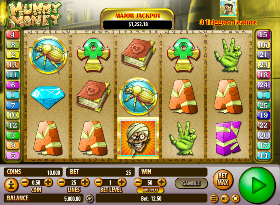 Mummy Money