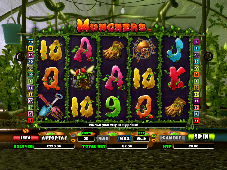 Munchers