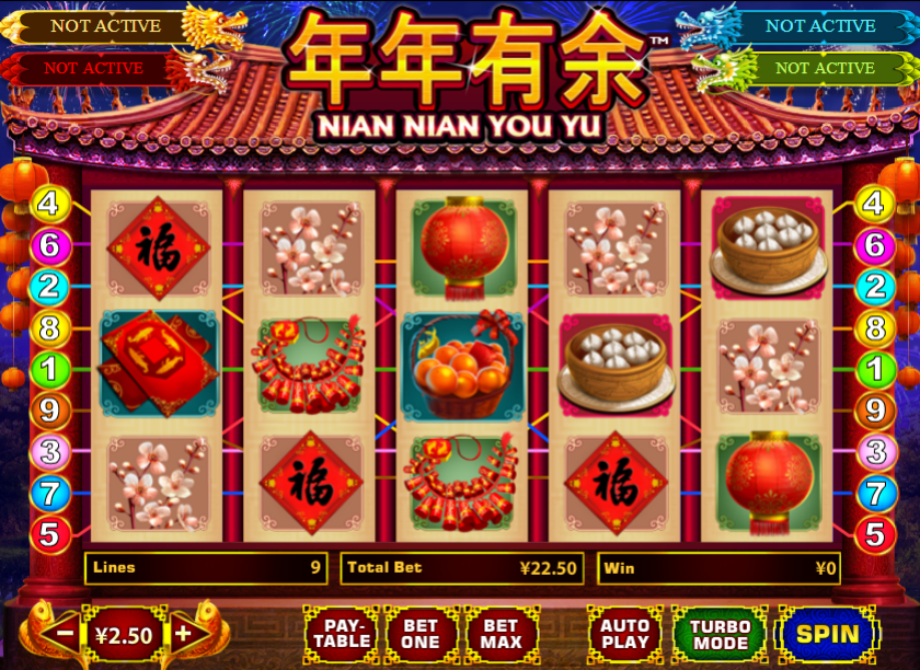 Nian Nian You Yu