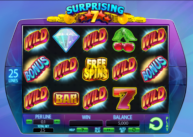 Surprising 7
