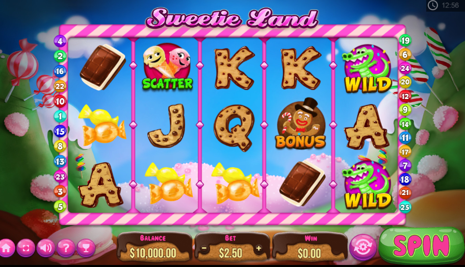 Sweetie Land