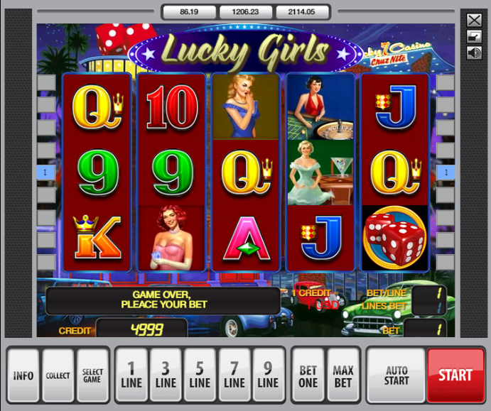 The Lucky Girls
