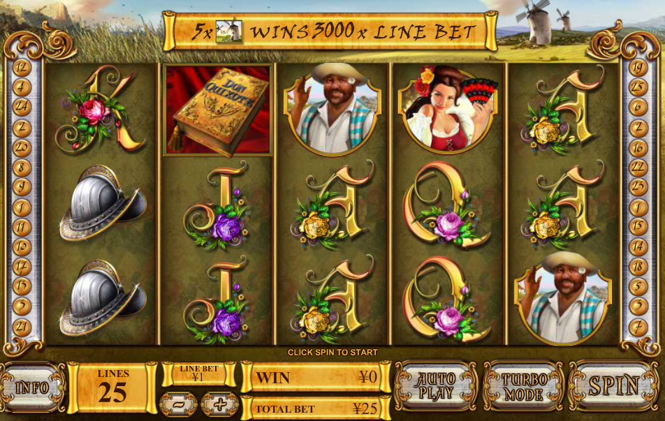 The Riches of Don Quixote