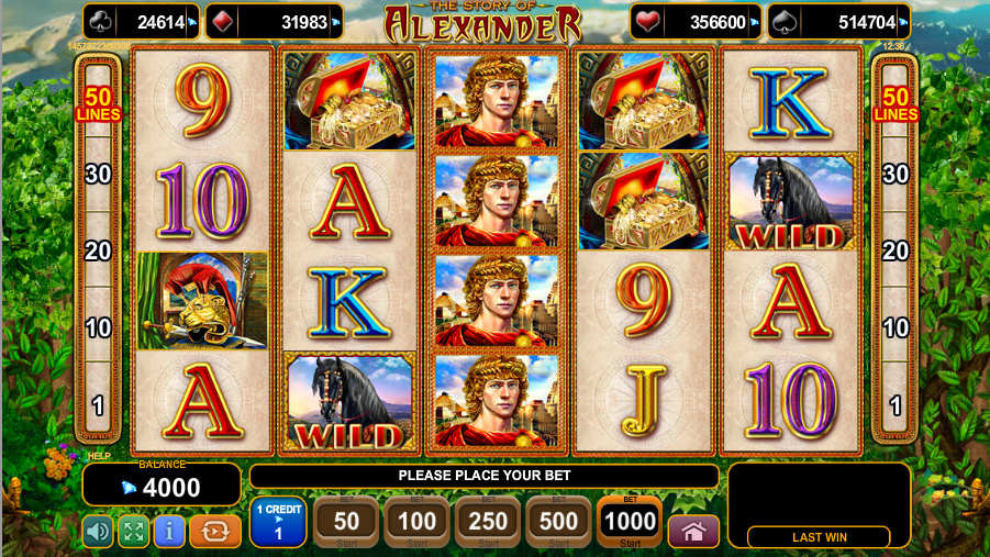 The Story of Alexander