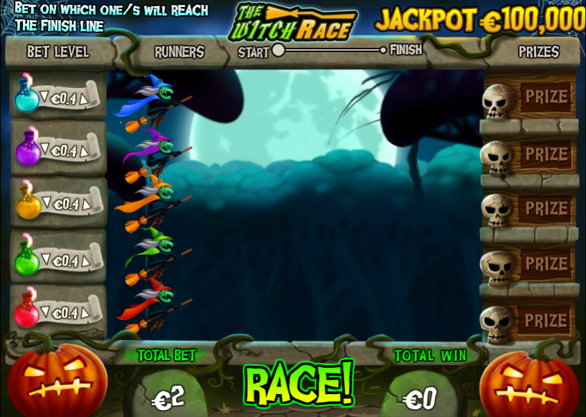 The Witch Race