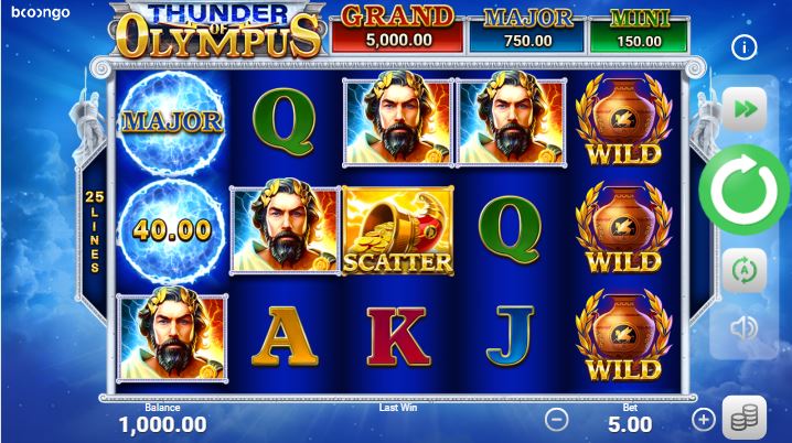 Thunder of Olympus