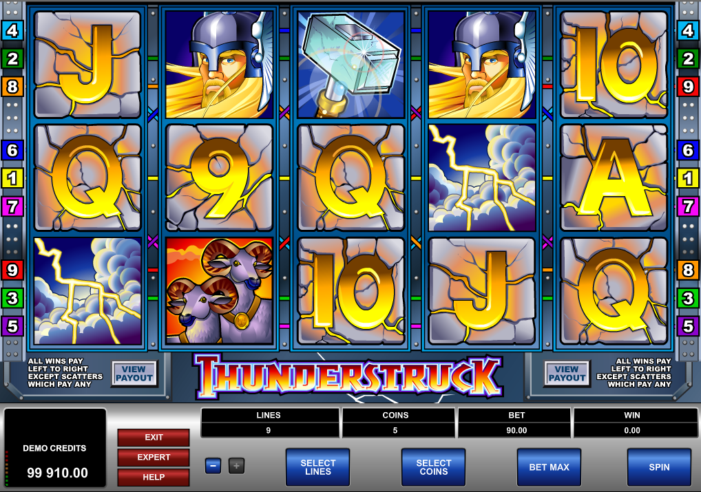 ThunderStruck