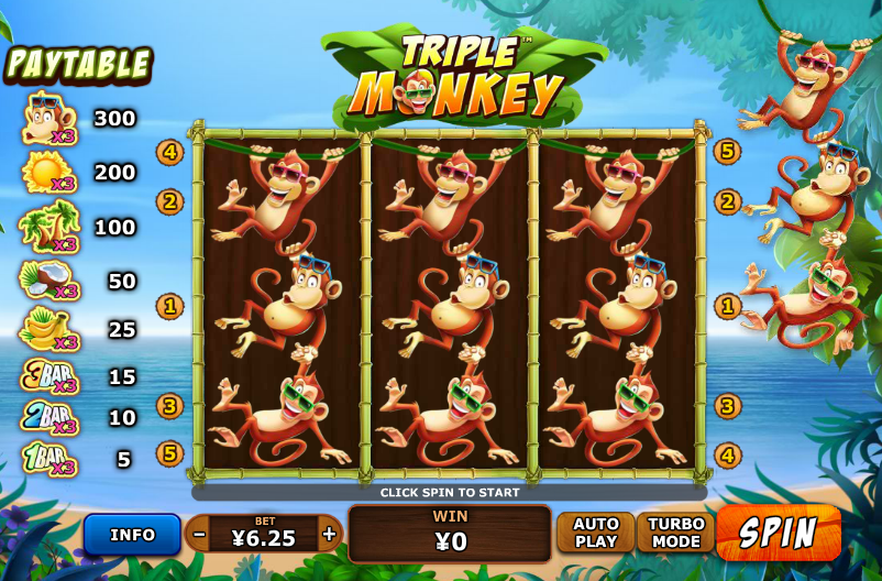 Triple Monkey