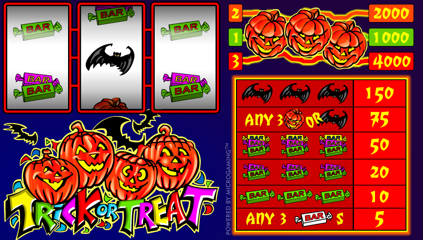 Trick Or Treat