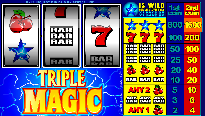 Triple Magic