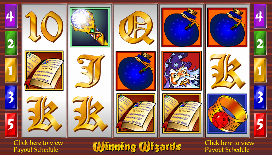 Winning Wizards