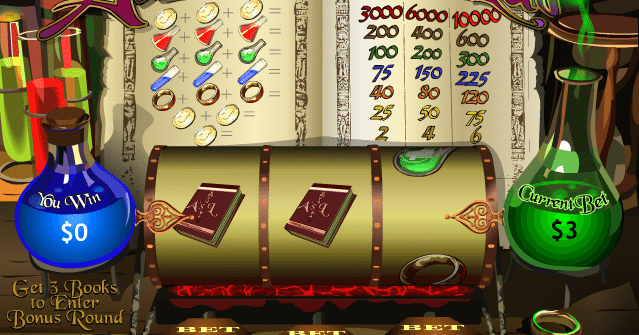 Alchemists Lab Free Slot Machine