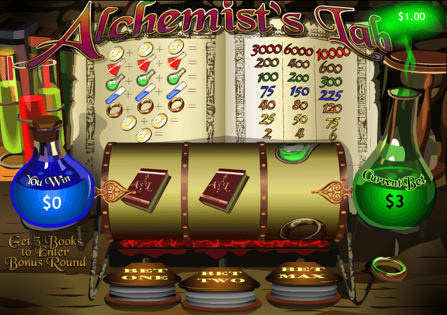 Alchemists Lab Free Slot Machine