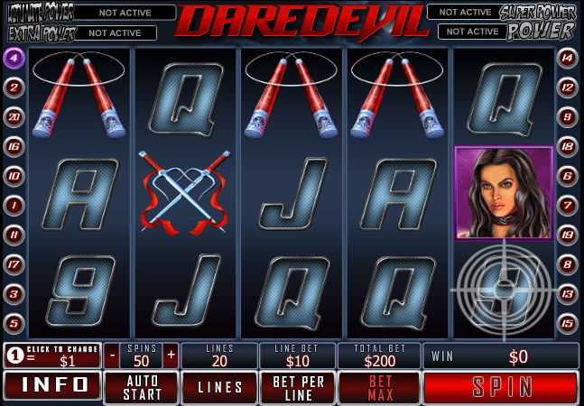 free slot game daredevil