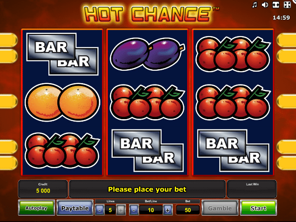 Hot Chance Free Online Slot