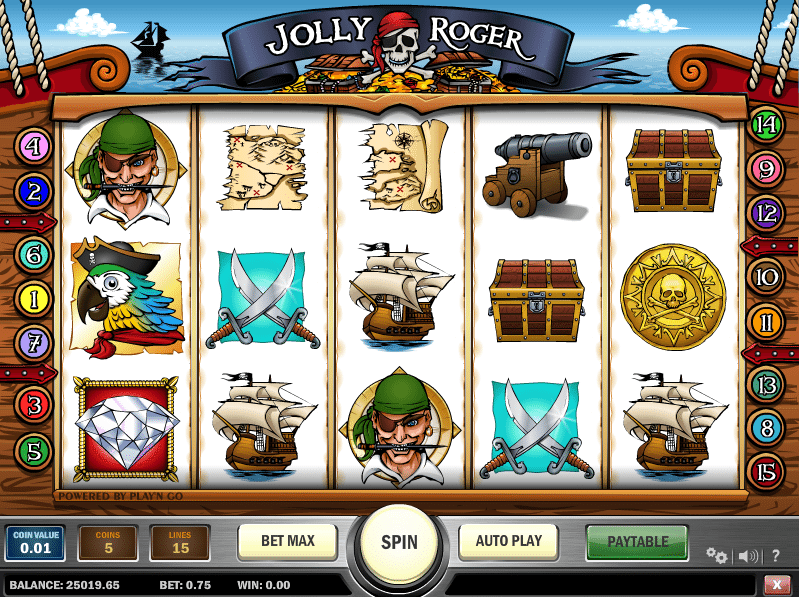 Jolly Roger Free Online Slot