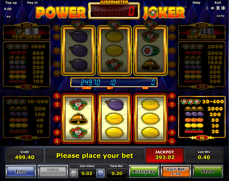 Power Joker Free Online Slot