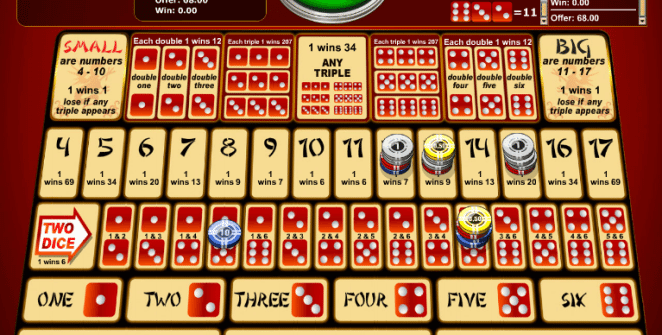 Free Online Slot Novomatic Sic Bo