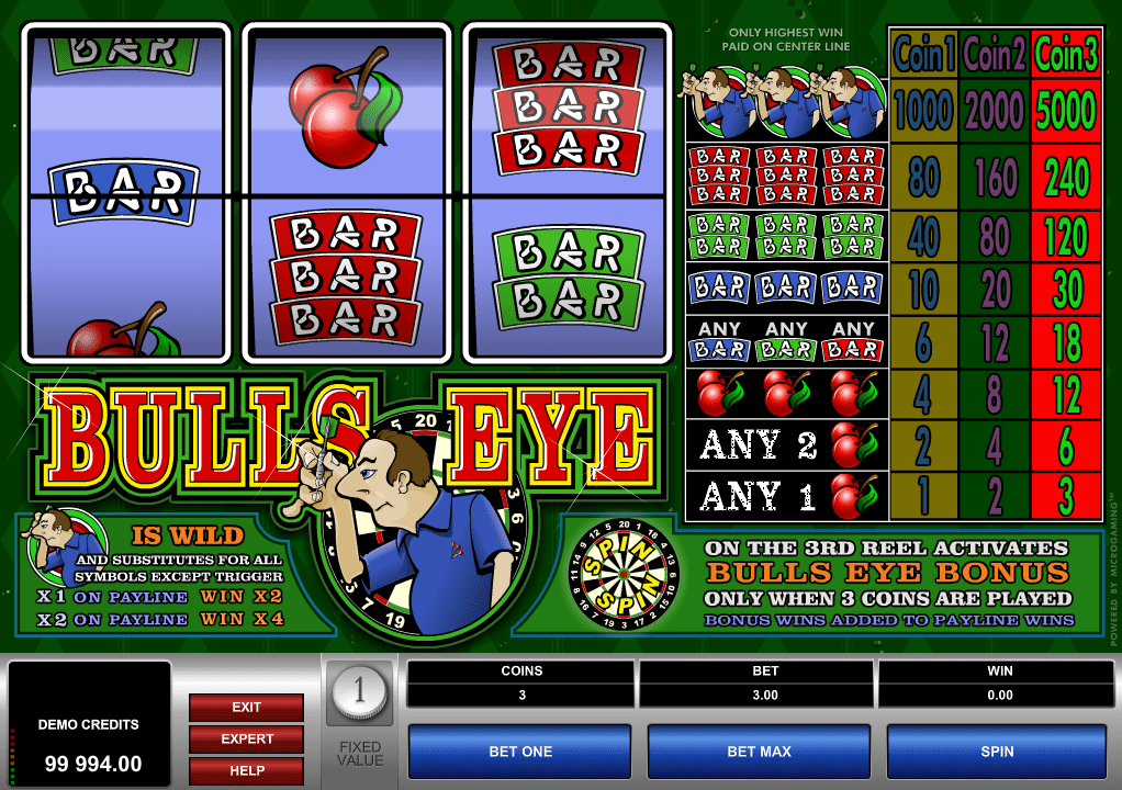 Bulls Eye Free Online Slot