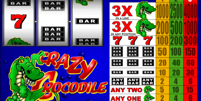 Free Slot Crazy Crocodile Online