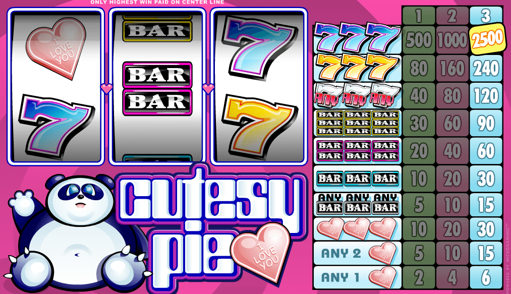 Free Online Slot Cutesy Pie