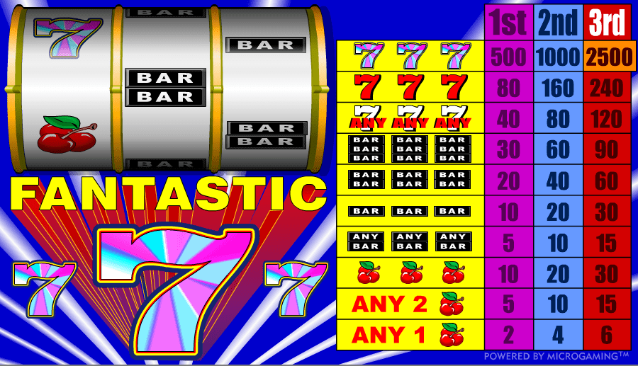 Free Slot Fantastic Sevens Online