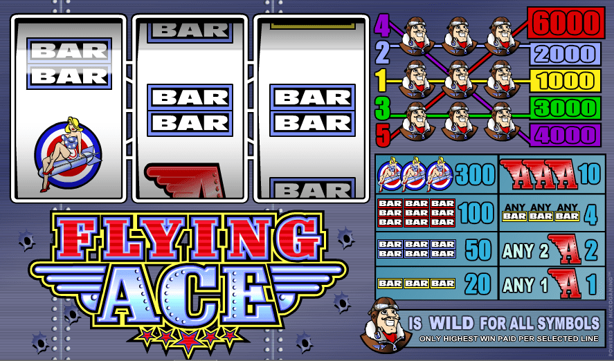 Free Flying Ace Slot Machine Online