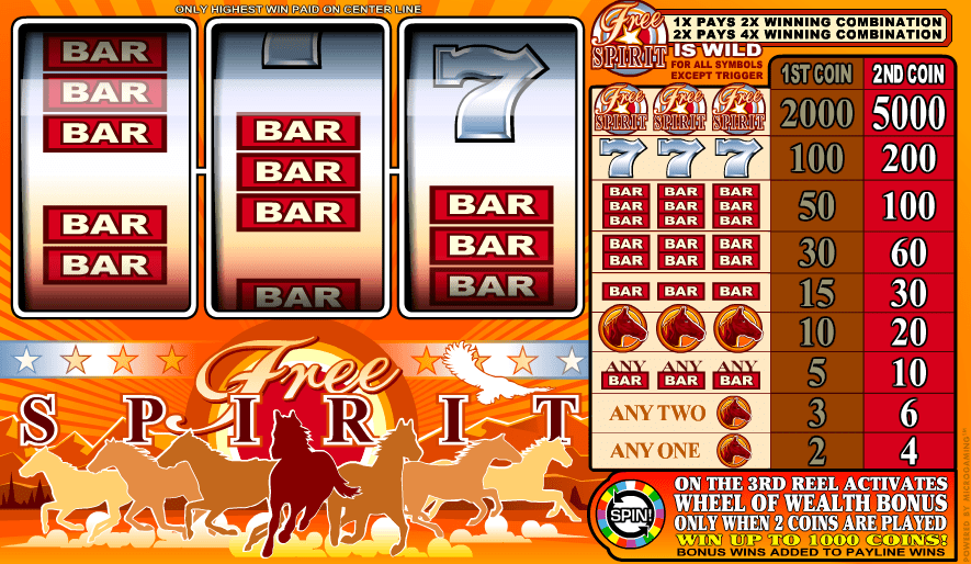 Free Slot Free Spirit Online