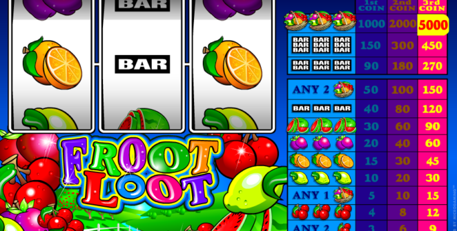Free Online Slot Froot Loot