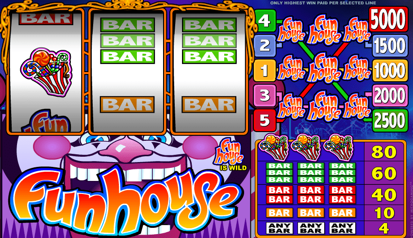 Free Slot Funhouse Online