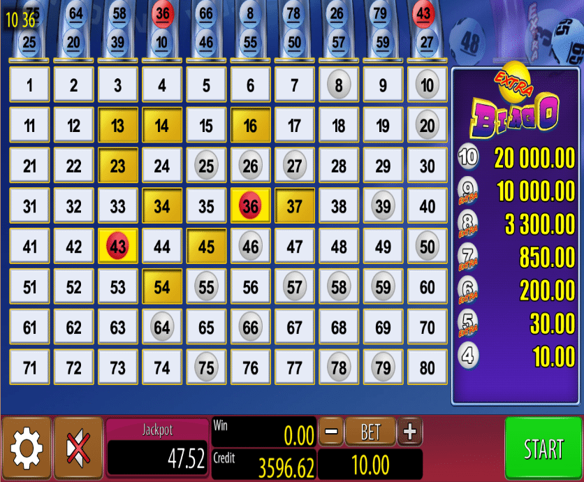 Extra Bingo Free Online Slot