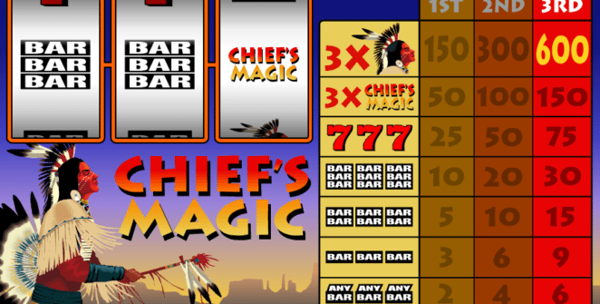 Free Online Slot Chiefs Magic