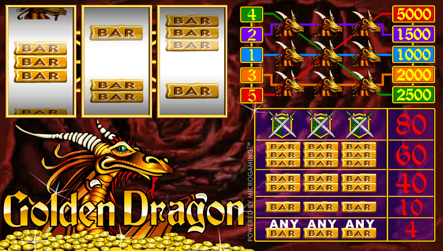 Golden Dragon Free Online Slot