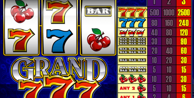 Free Slot Grand 7s Online