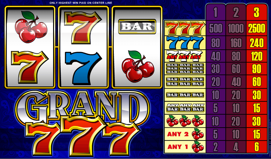 Free Slot Grand 7s Online