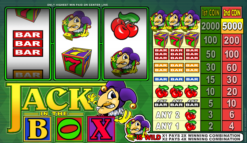 Jack In The Box Free Online Slot