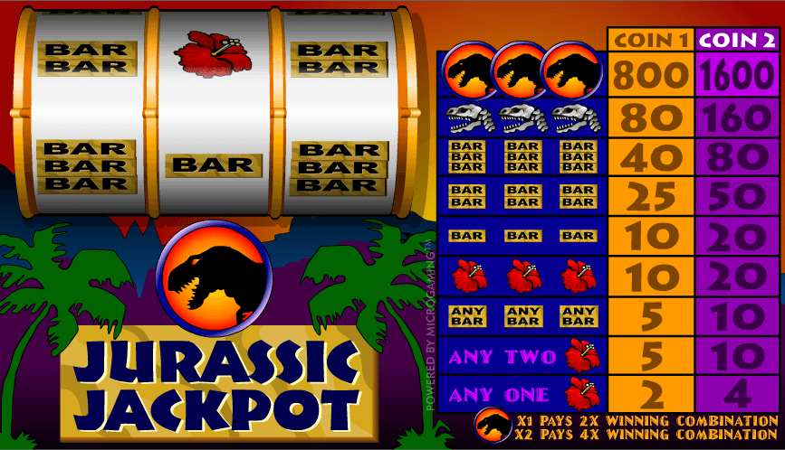 Free Online Slot Jurassic Jackpot