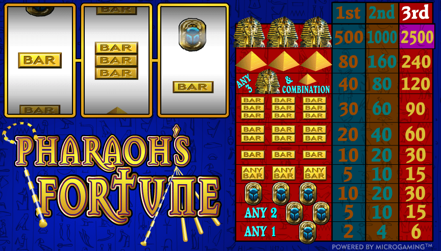 Free Pharaoh's Fortune Slot Online