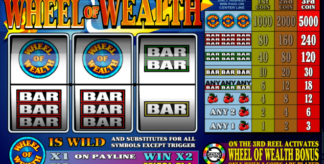Wheel of Wealth Free Online Slot