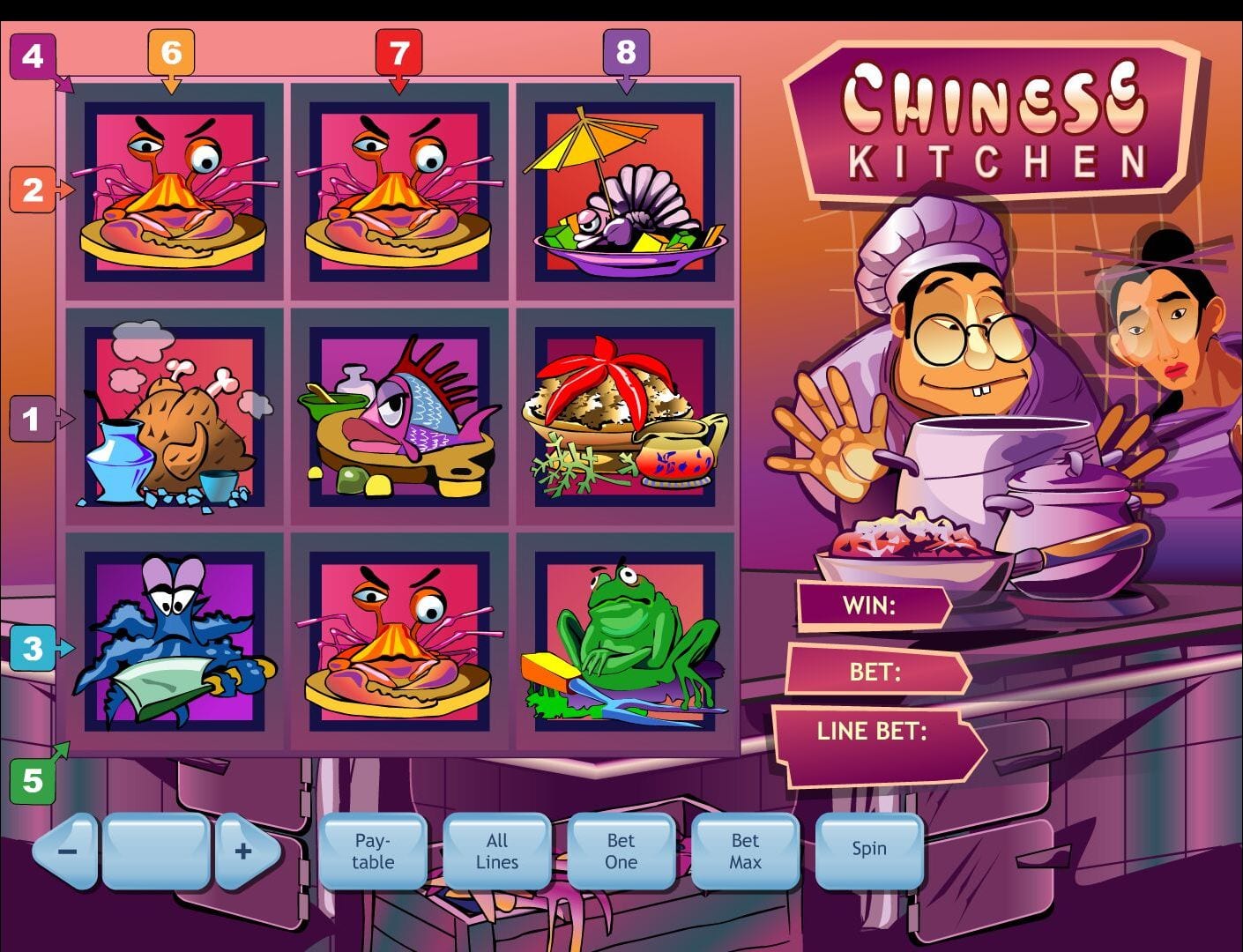 Free Slot Online Chinese Kitchen
