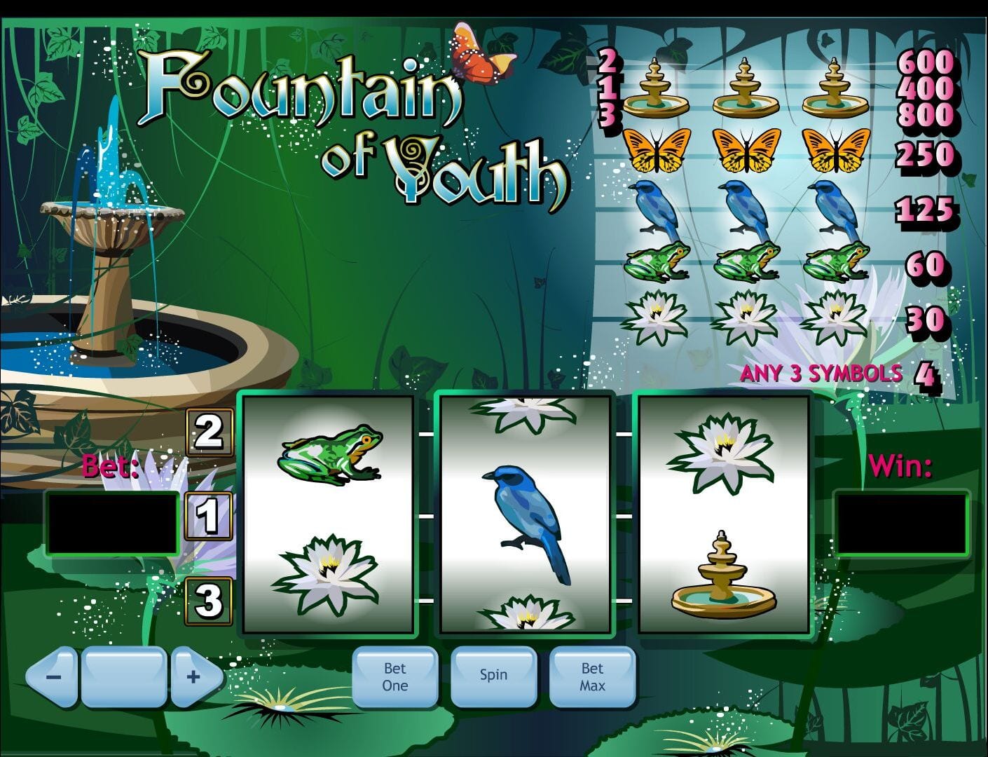 Slot Machine Fountain of Youth Online Free