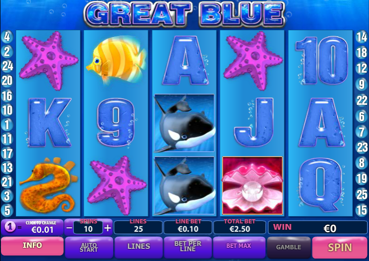 Free Slot Online Great Blue