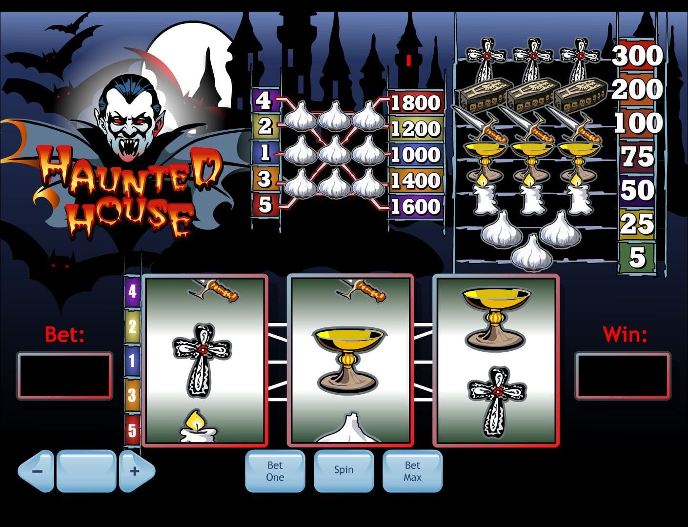 Haunted House Free Online Slot