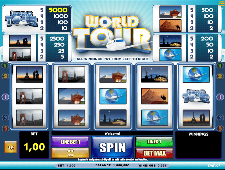 Slot Machine World Tour Online Free