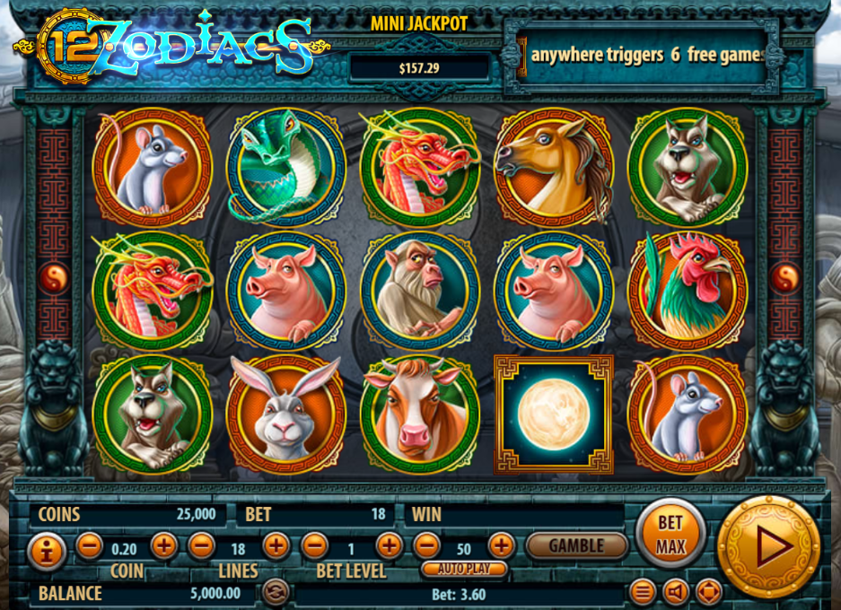 Free 12 Zodiacs Slot Online