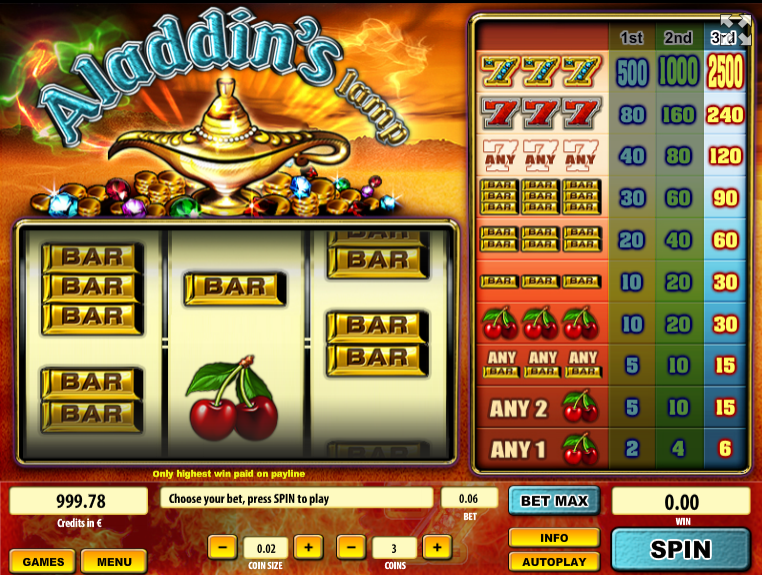 Online Aladdins Lamp TH Slot for Free