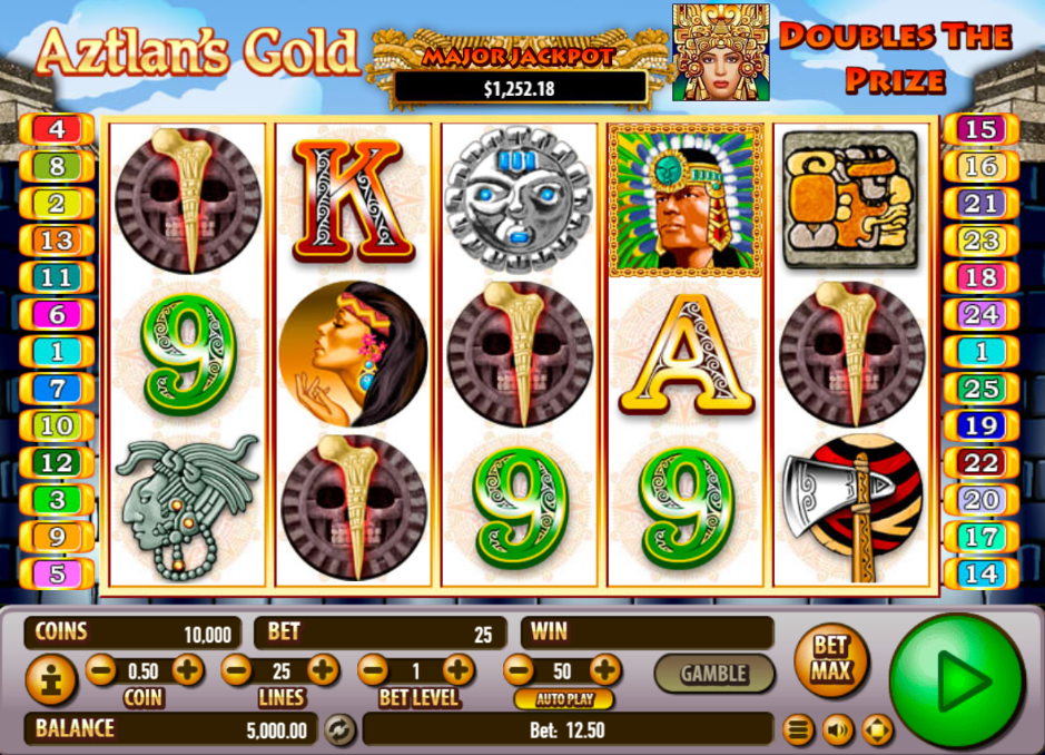 Aztlan´s Gold Free Online Slot